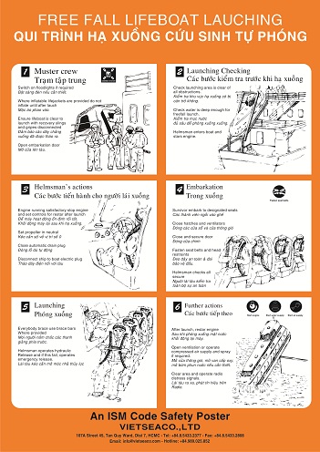 Poster Hạ Xuồng Phóng